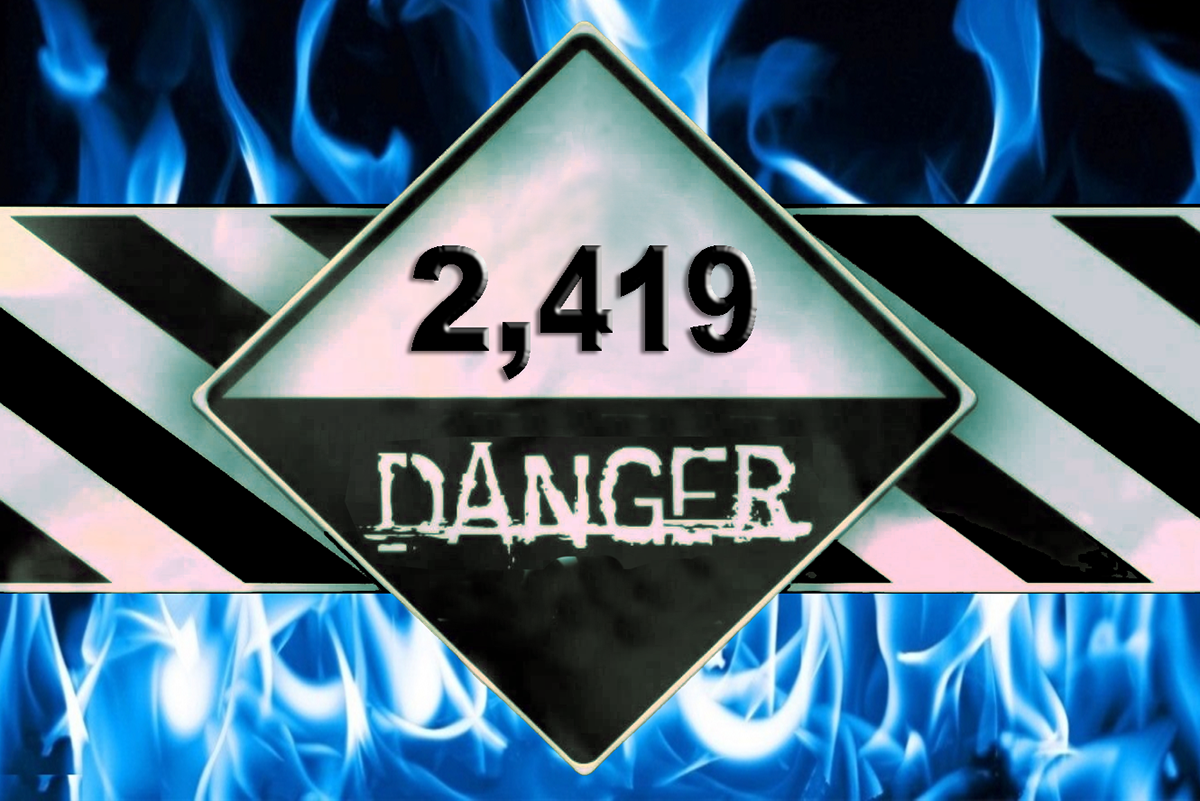 Ein Gefahrenschild vor blauen Gasflammen mit der Zahl der kommenden Gasumlage
